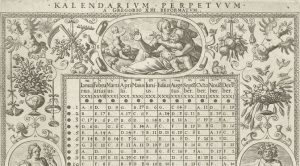 A picture of the Julian Calendar- fun facts about Julius Caesar